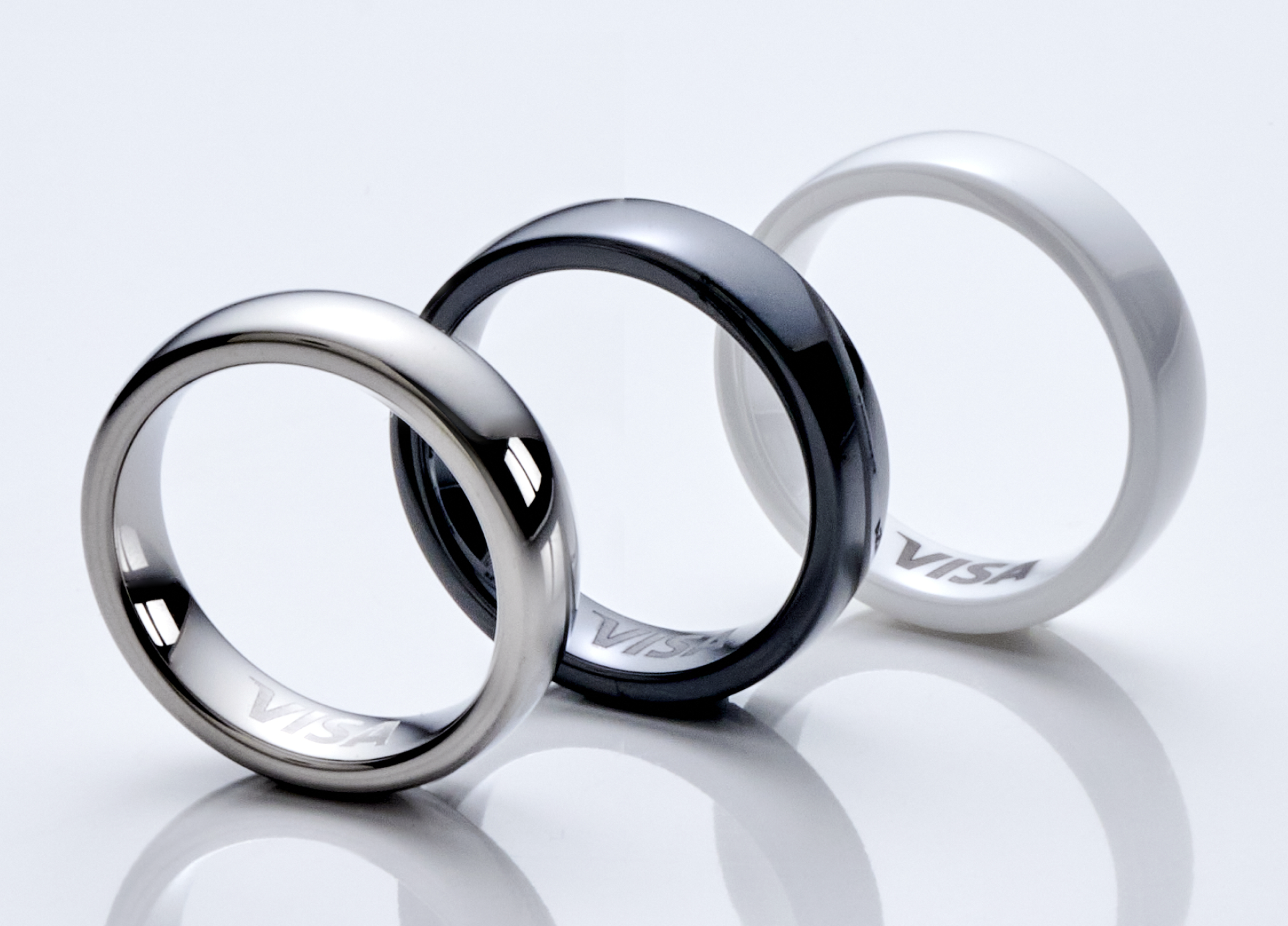 【2025年最新】スマートリング決済サービス徹底比較